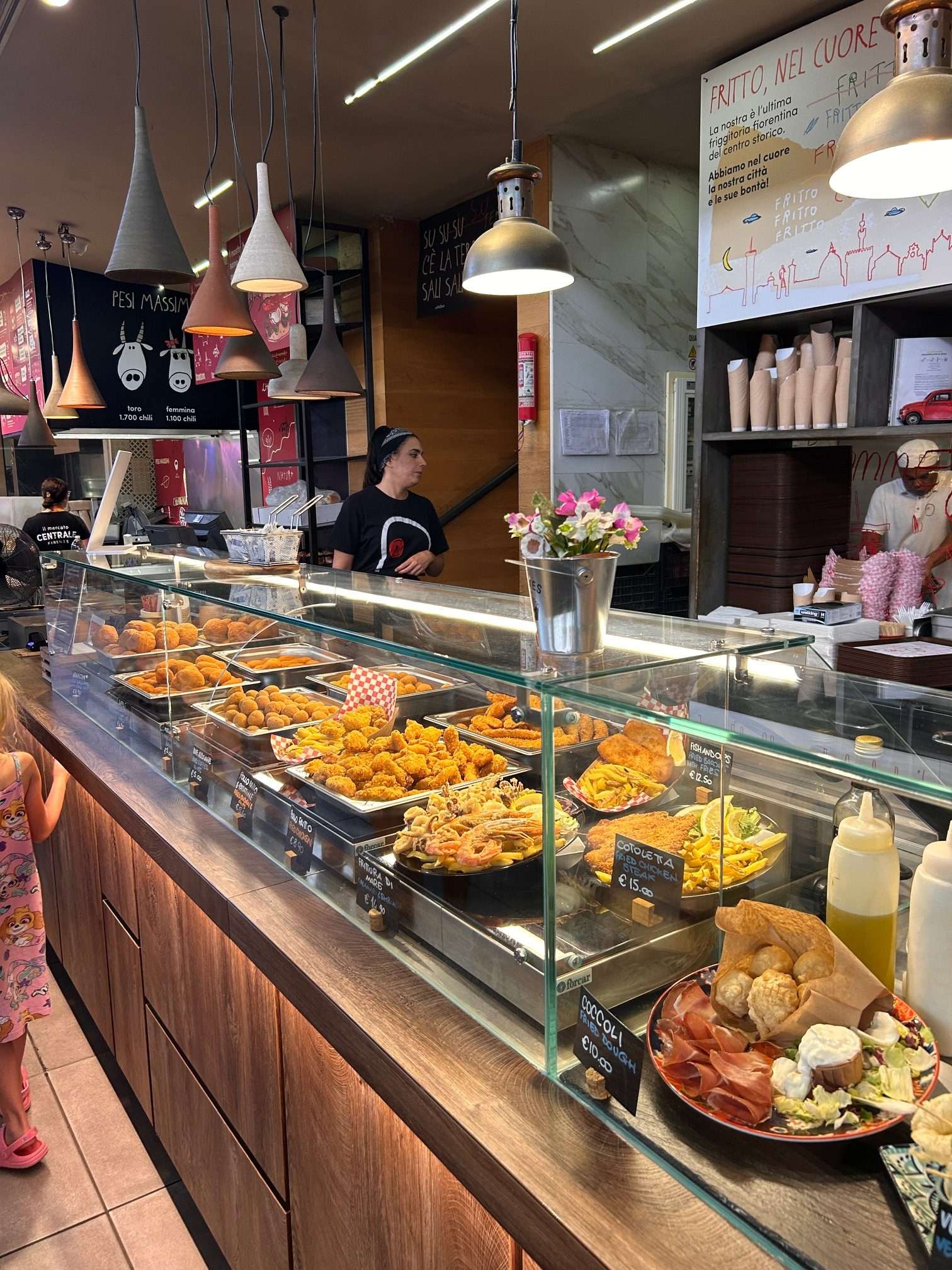 2 Day Florence Itinerary